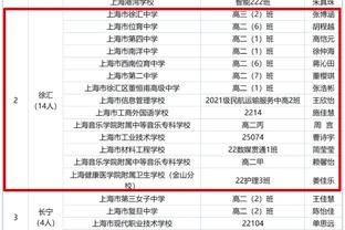 韦世豪：太多留洋球员在浑水摸鱼 很多人都是为了出国而出国