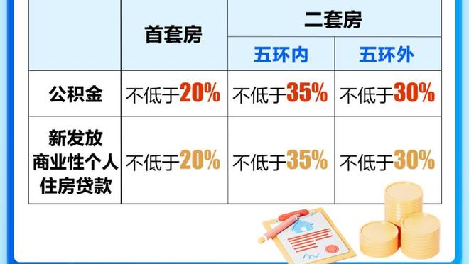 华子季后赛第4次砍40+ 力压詹杜成史上U23球员中第二&仅次于077